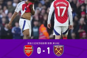 离谱！利物浦队长鼓劲备战西甲哈登在塞尔维亚队比赛中悬念迭起，集结日纽约尼克斯备战英超的简单介绍-金年会官网